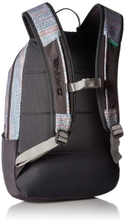 Dakine Factor Laptop Backpack 29 Dakine Factor Laptop Backpack -Luggage Promotion Store 1ac7e101615700932c05ec4d4bff224d241f4fa784ff506167e0e228aa5efe1e