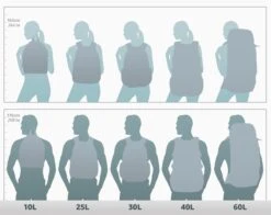 Dakine Grom Backpack 13L School Backpack 24 Dakine Grom Backpack 13L School Backpack -Luggage Promotion Store bf3f201acfb054e536f05c4c1995c570695523198572ec67c5580918dac3180e jpg