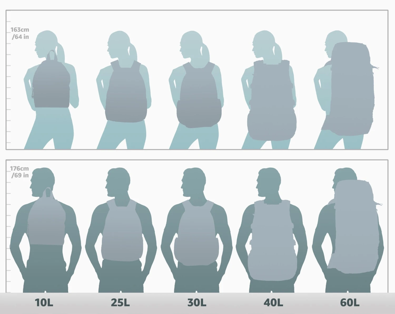 Dakine Grom Backpack 13L School Backpack 5 Dakine Grom Backpack 13L School Backpack - Image 5