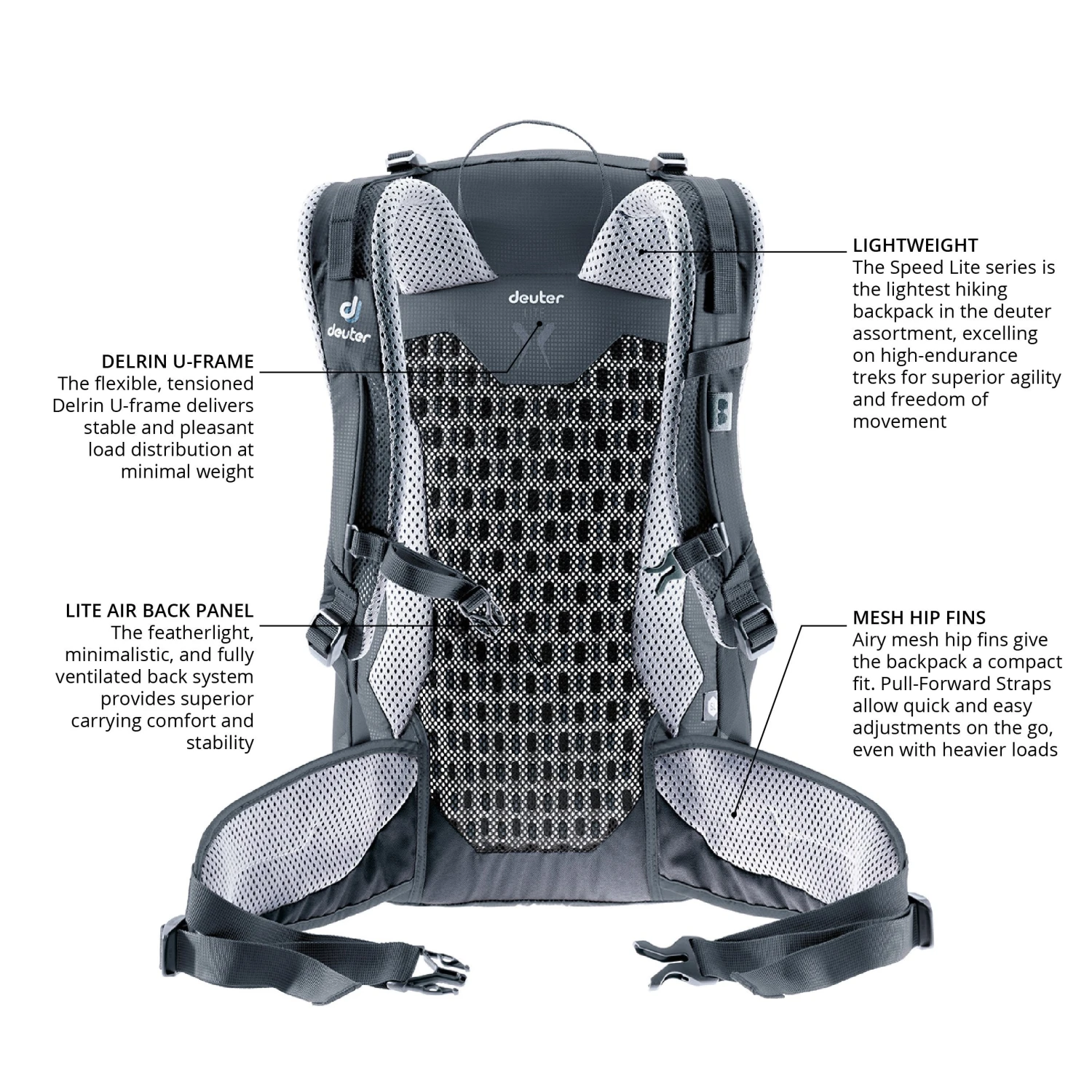 Deuter Speed Lite 22 Hiking Backpack 3 Deuter Speed Lite 22 Hiking Backpack - Image 3