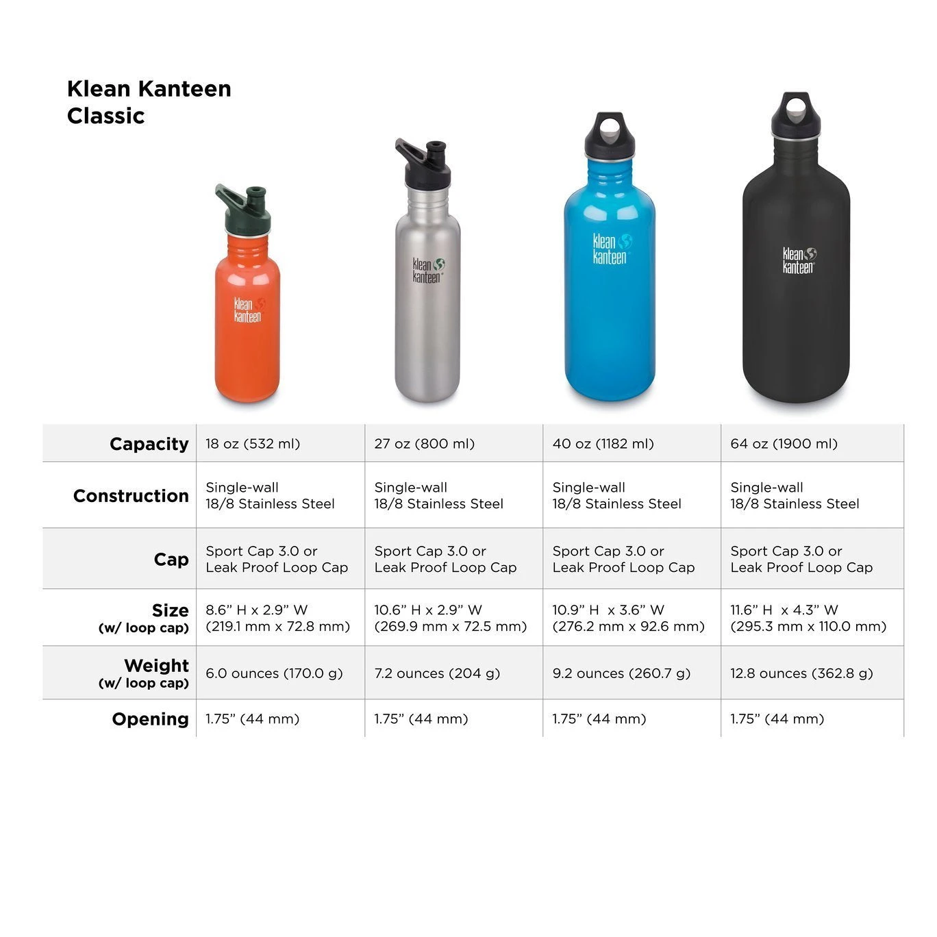 Klean Kanteen Classic Sport Bottle 7 Klean Kanteen Classic Sport Bottle - Image 7
